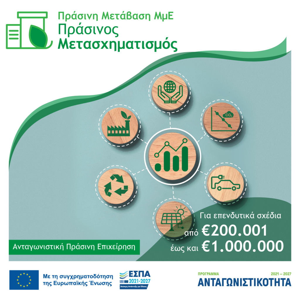 Πράσινος Μετασχηματισμός – ΕΣΠΑ 2021-2027