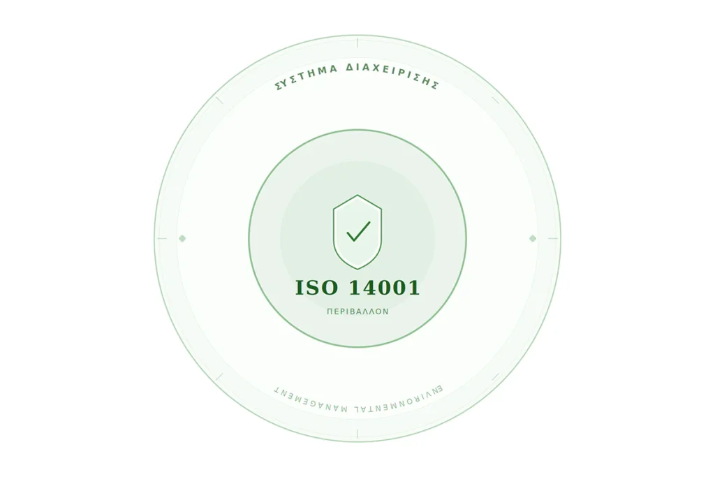 ISO 14001 – Σύστημα Περιβαλλοντικής Διαχείρισης