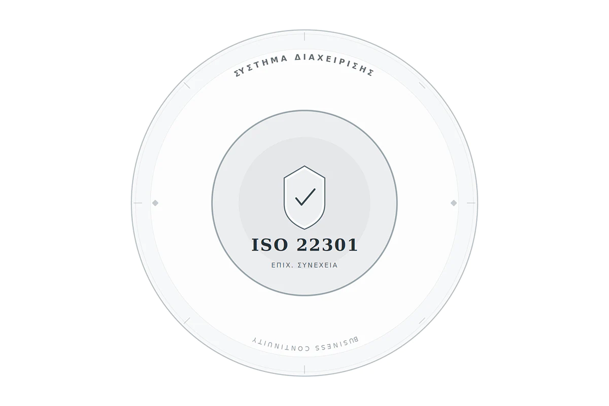 ISO 22301 – Σύστημα Διαχείρισης Επιχειρησιακής Συνέχειας