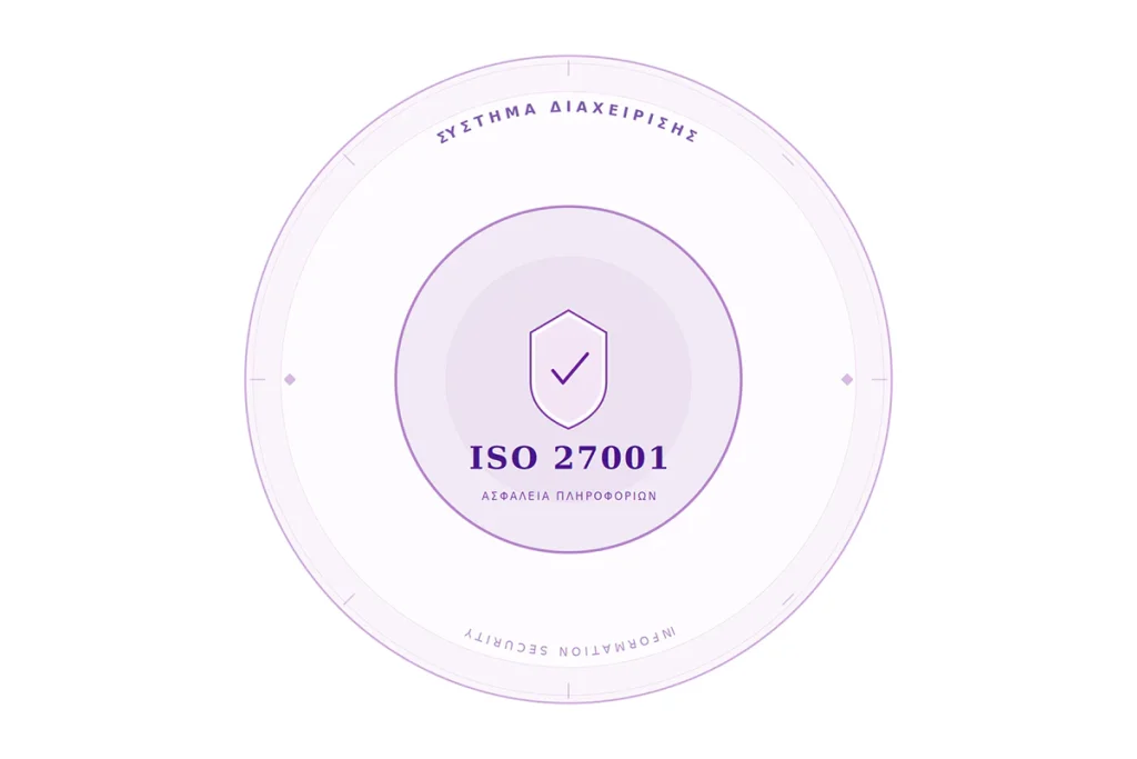 ISO/IEC 27001 – Σύστημα Διαχείρισης Ασφάλειας Πληροφοριών