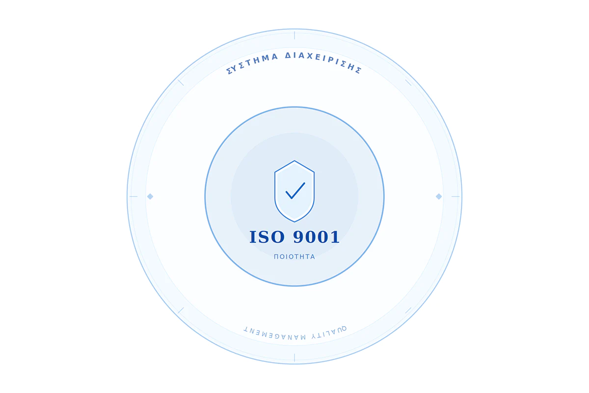 ISO 9001 – Σύστημα Διαχείρισης Ποιότητας