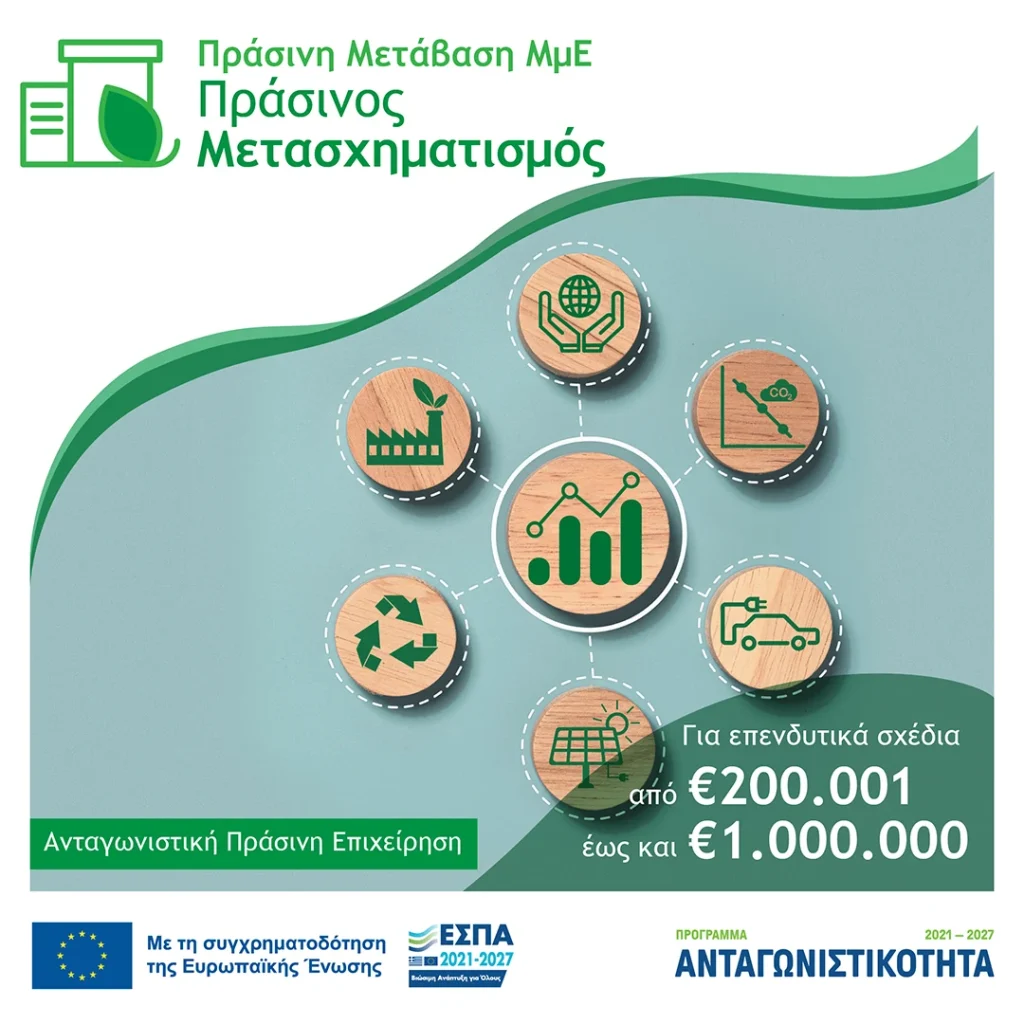 ΕΣΠΑ 2021-2027: Πράσινος Μετασχηματισμός ΜΜΕ